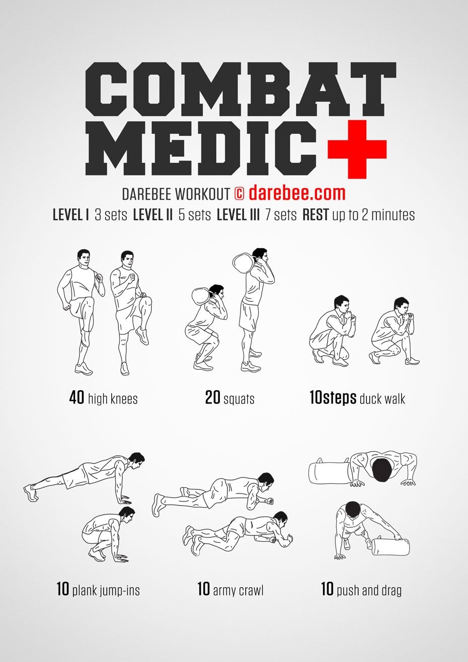 combat fitness workout routine